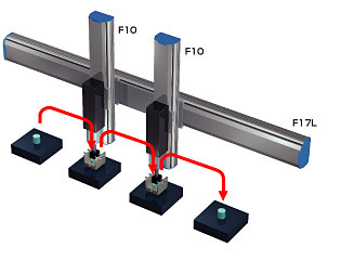 Conveyance with high efficiency using double arms.